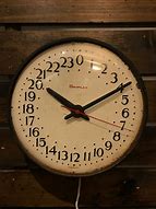 Image result for Simplex Milltary Time Wall Clocks