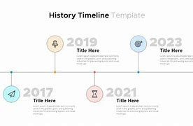 Image result for History Timeline PowerPoint Template