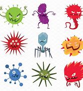 Image result for Cartoon Virus Clip Art