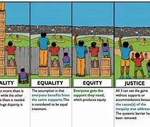 Image result for Social Justice vs Gaming