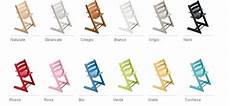 stokke sgabello stokke seggiolone tripp trapp sedia sgabello rosa ebay stokke sgabello stokke seggiolone tripp trapp sedia sgabello rosa ebay