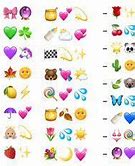 Image result for Baddie Emoji Combos