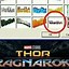 Image result for Thor Avengers Funny Memes