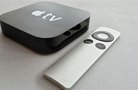 Image result for Sharp TV Remote Control