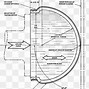 Image result for Car Architecture Plan