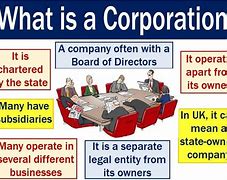 Image result for Corporation Business Definition