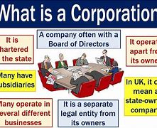 Image result for Corporation in a Pic