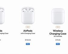Image result for Air Pods Price After Apple Education Discount
