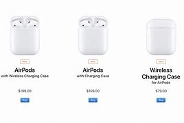 Image result for AirPods Price