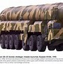 Image result for Topol-M ICBM