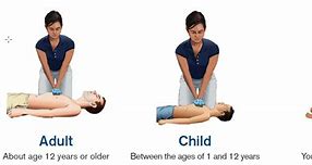 Image result for CPR Adult vs Child