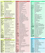 Image result for Windows Keyboard Shortcuts