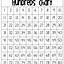 Image result for Blank 100 Chart Printable Free