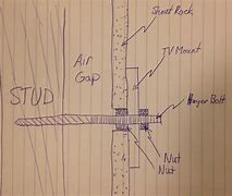 Image result for Hisense 50 Inch TV Stand Screws