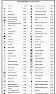 Image result for Alt Icons Aesthetic