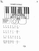 Image result for Easy Things to Play On Keyboard One-Handed