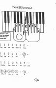 Image result for Coffin Dance Piano Keyboard