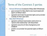 Image result for Surrogacy Contract Template