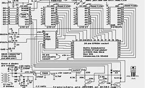 Image result for Eprom Computer