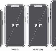 Image result for Mobile Screen Size