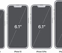 Image result for iPhone 8 Plus vs iPhone 12-Screen Size
