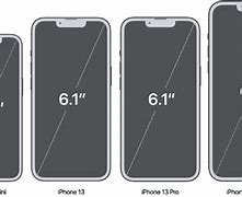 Image result for iPhone 13 vs Xr Size