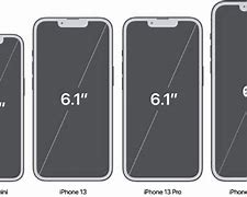 Image result for iPhone 8" Memory Sizes