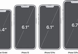 Image result for iPhone SE Pro Max Size Comparison