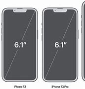 Image result for iPhone 6 Plus Screen Size Inches