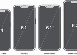 Image result for iPhone Display Size Comparison