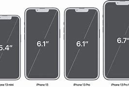 Image result for iPhone SE 2nd Gen Screen Size