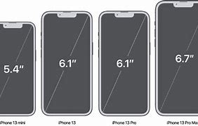 Image result for iPhone Size Conparisons 5 vs 8