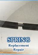 Image result for Ford Spring Clip for Sling Door