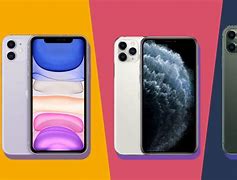 Image result for Types of iPhone 11 Pro