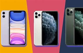 Image result for iPhone 11 Standard