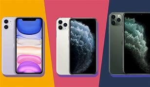 Image result for What Are the iPhone 11