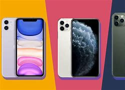 Image result for iPhone 11 Max Size