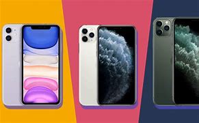 Image result for iPhone 6 Upto iPhone 11