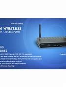 Image result for 4 Antenna Router