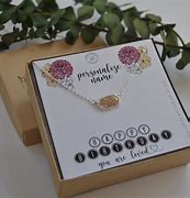 Image result for Personalized Birthday Gifts