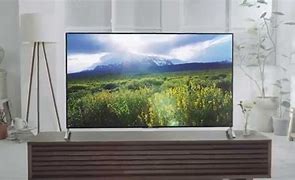 Image result for Thinnest TV