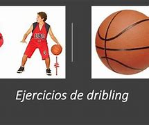 Image result for driblar