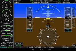 Image result for Digital Smart Cockpit