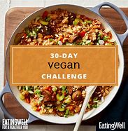 Image result for Vegan 30-Day Challenge Before and After