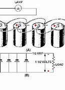 Image result for N Cell Battery