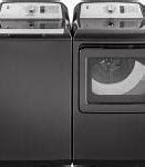 Image result for Washer and Dryer Meme