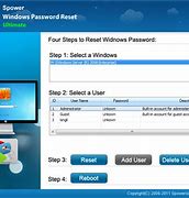 Image result for Reset Screen Password Windows 1.0