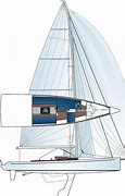 Image result for Code 0 On a Yacht