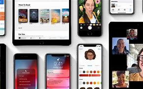 Image result for iOS 12 Beta 4