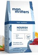 Image result for Norushment Hair Gummies